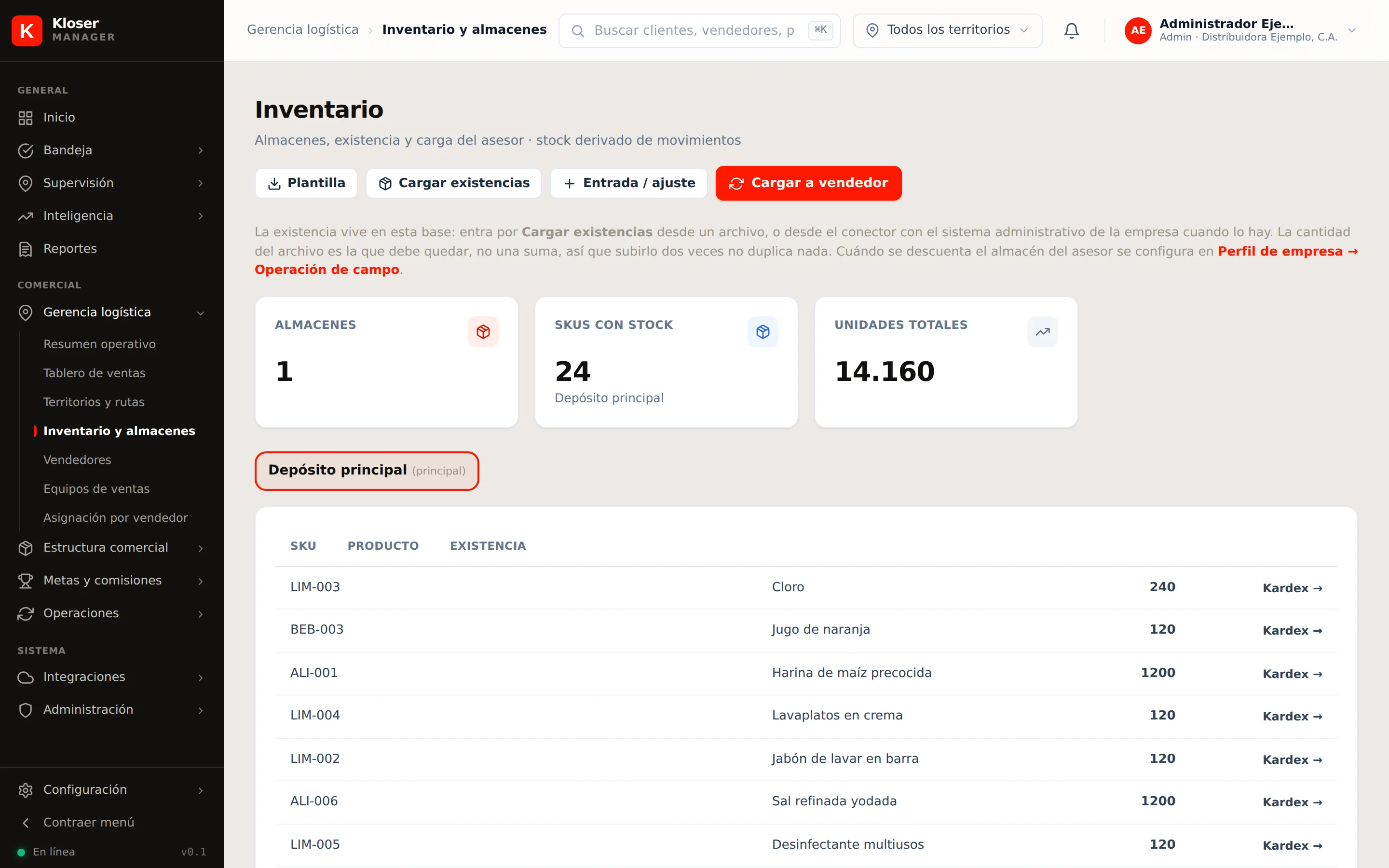La pantalla de inventario