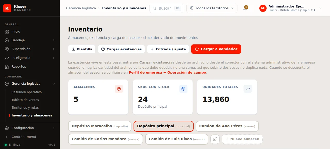 Los almacenes de la empresa y el botón para crear uno nuevo