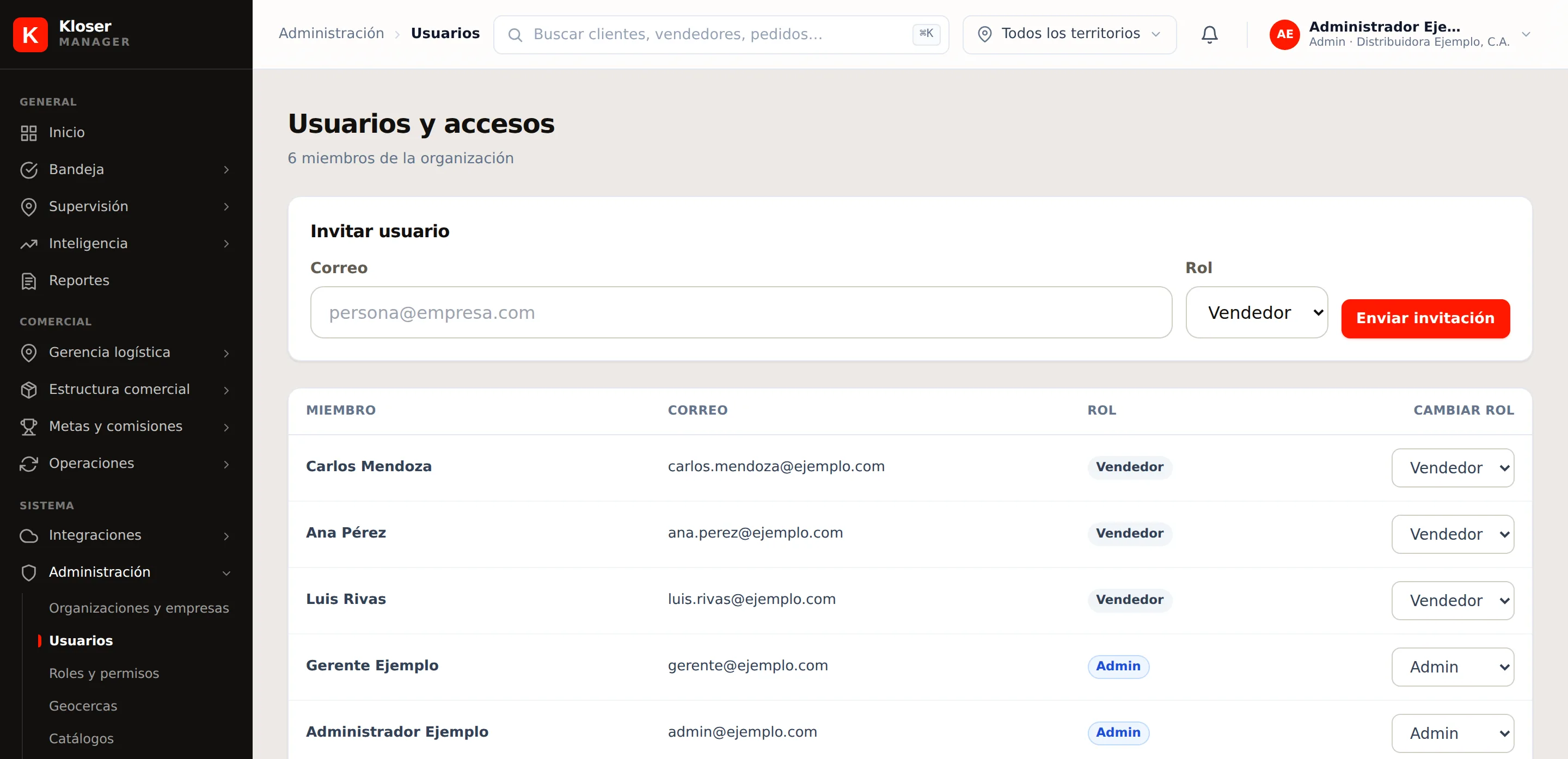 La pantalla de usuarios y accesos