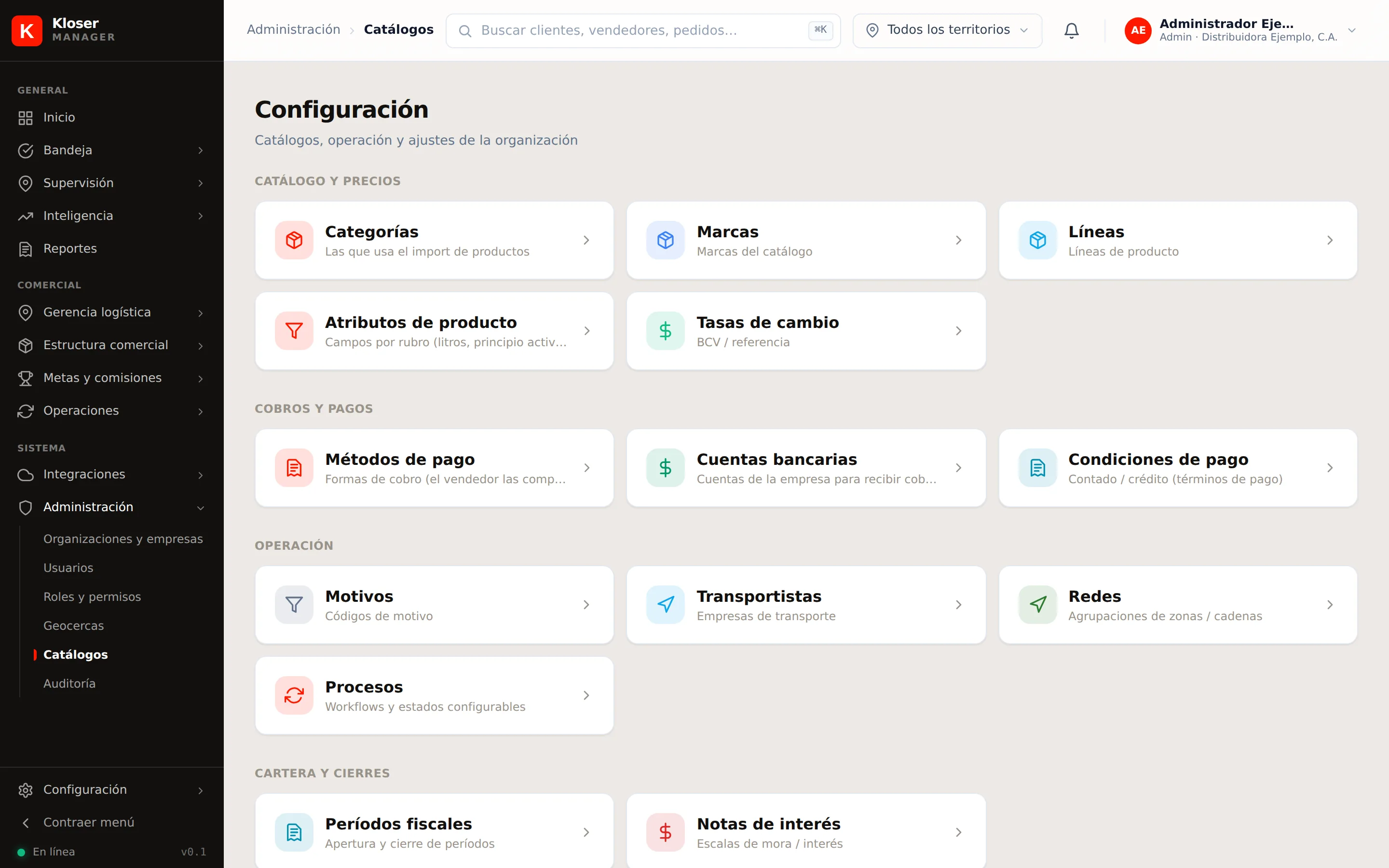 El índice de catálogos, agrupado por área