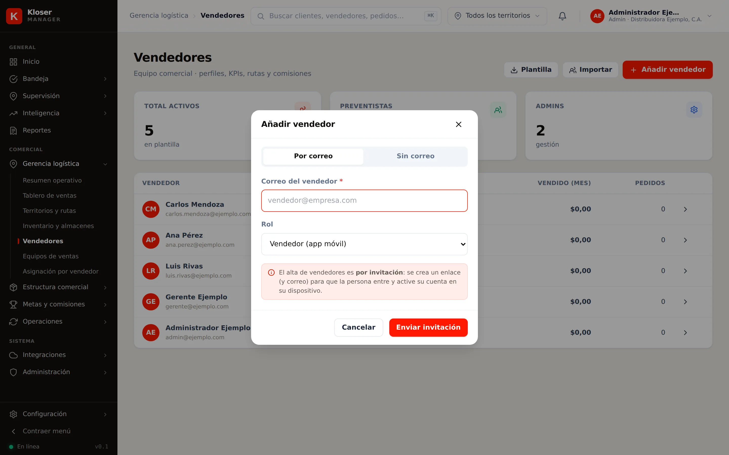 El formulario de alta por correo