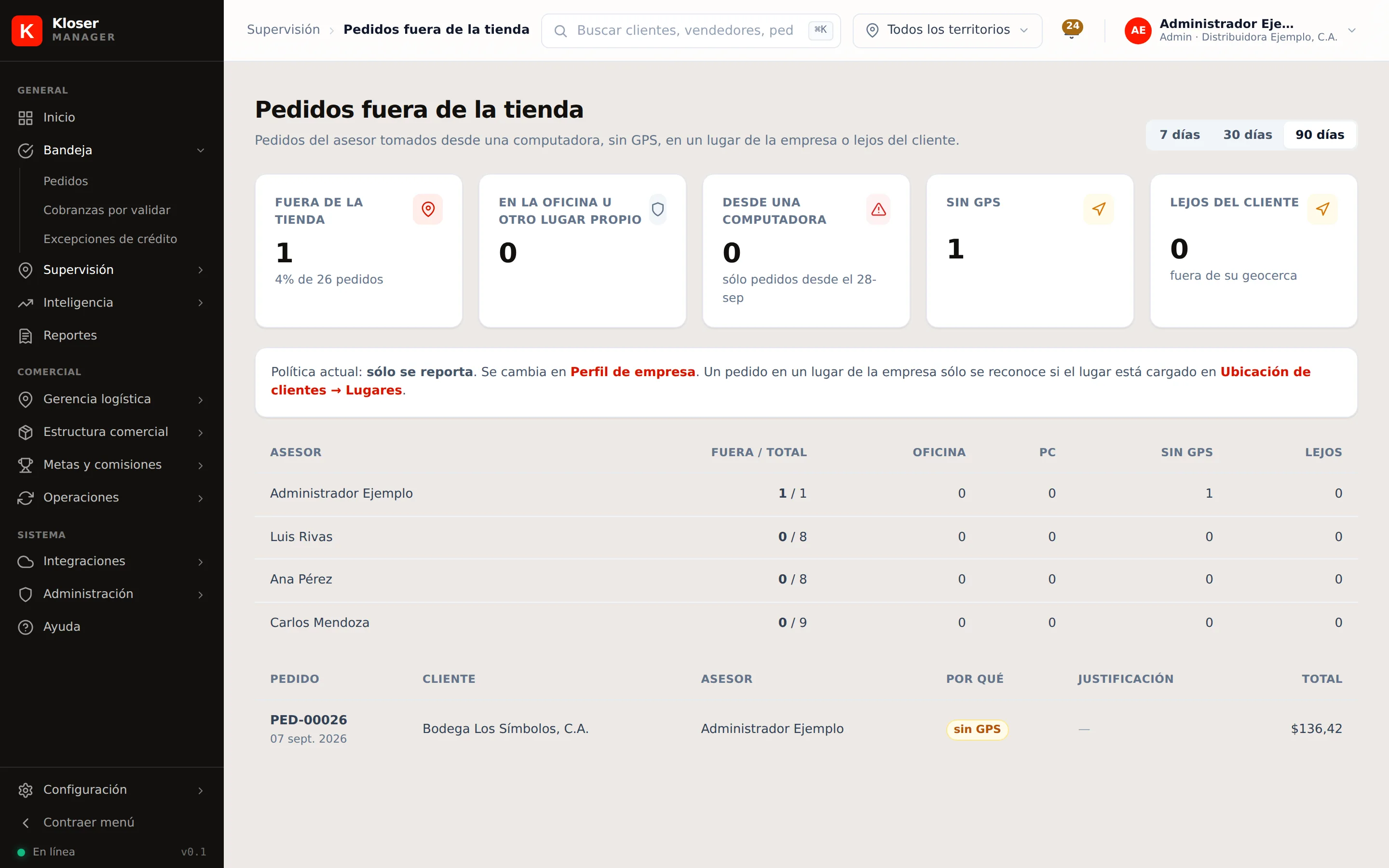 Pedidos fuera de la tienda