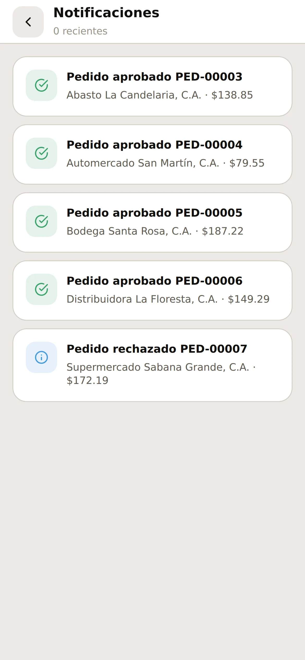 Las notificaciones del asesor