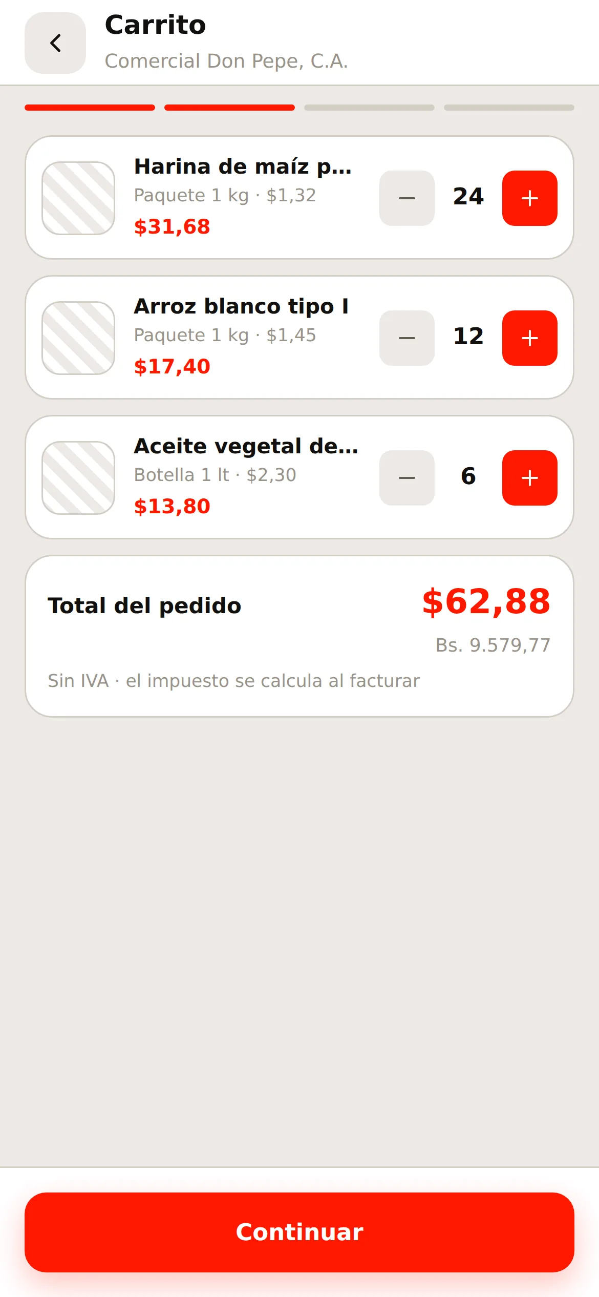 El carrito con las líneas del pedido